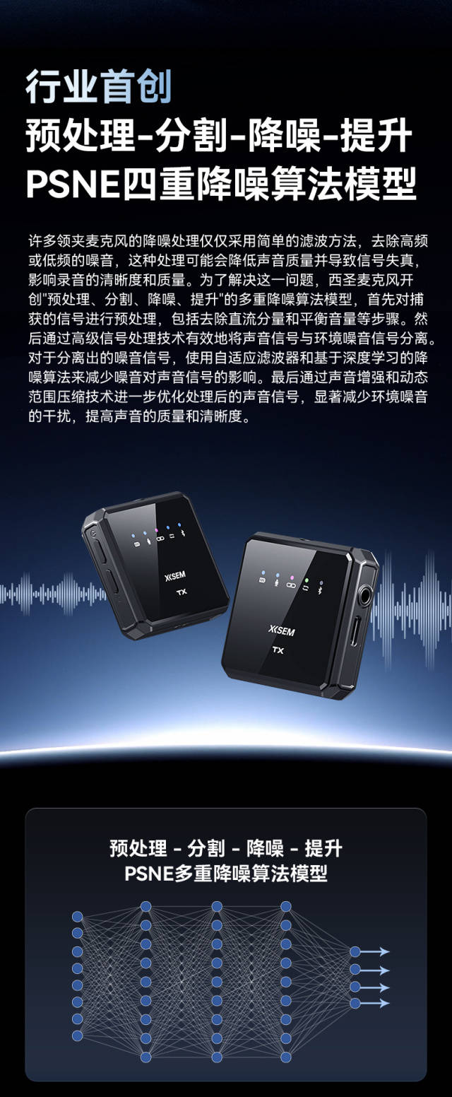 西圣Mike Pro无线麦克风强势上线！百元级实力口碑与销量双冠王！