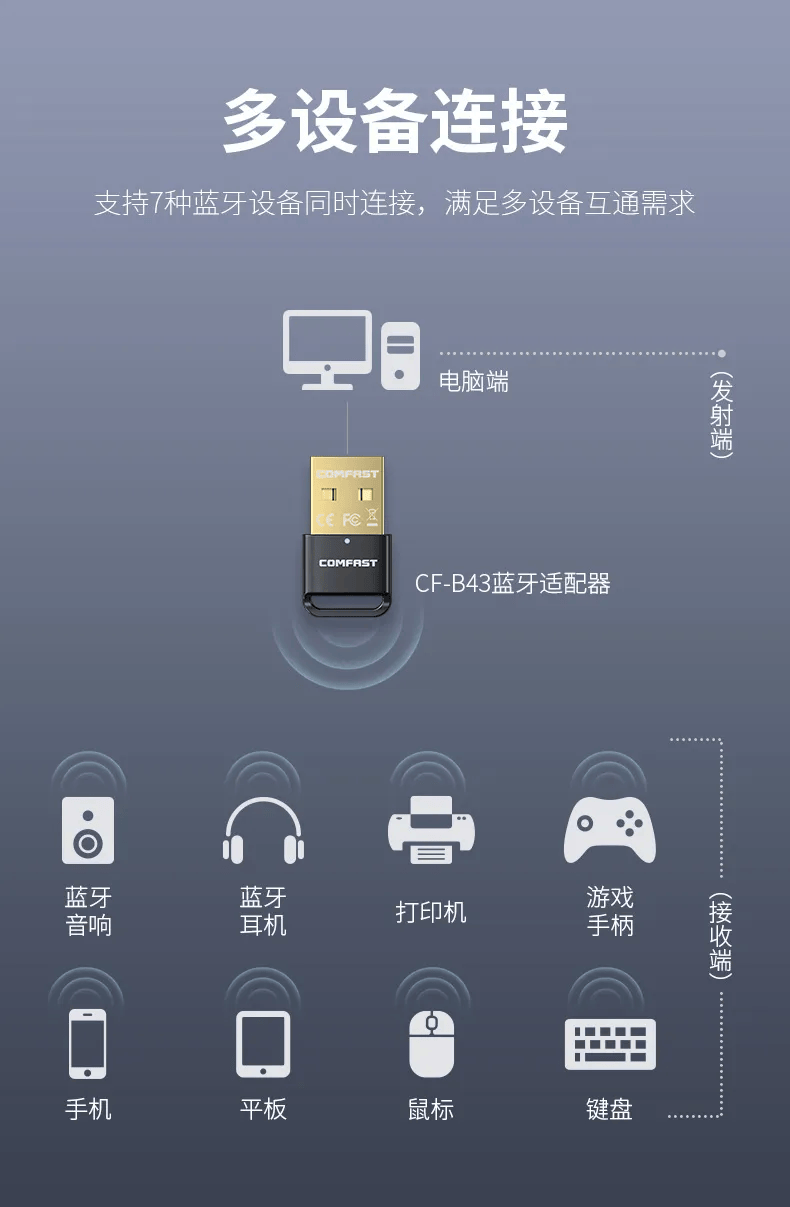 蓝牙5.4新体验,看完就心动!