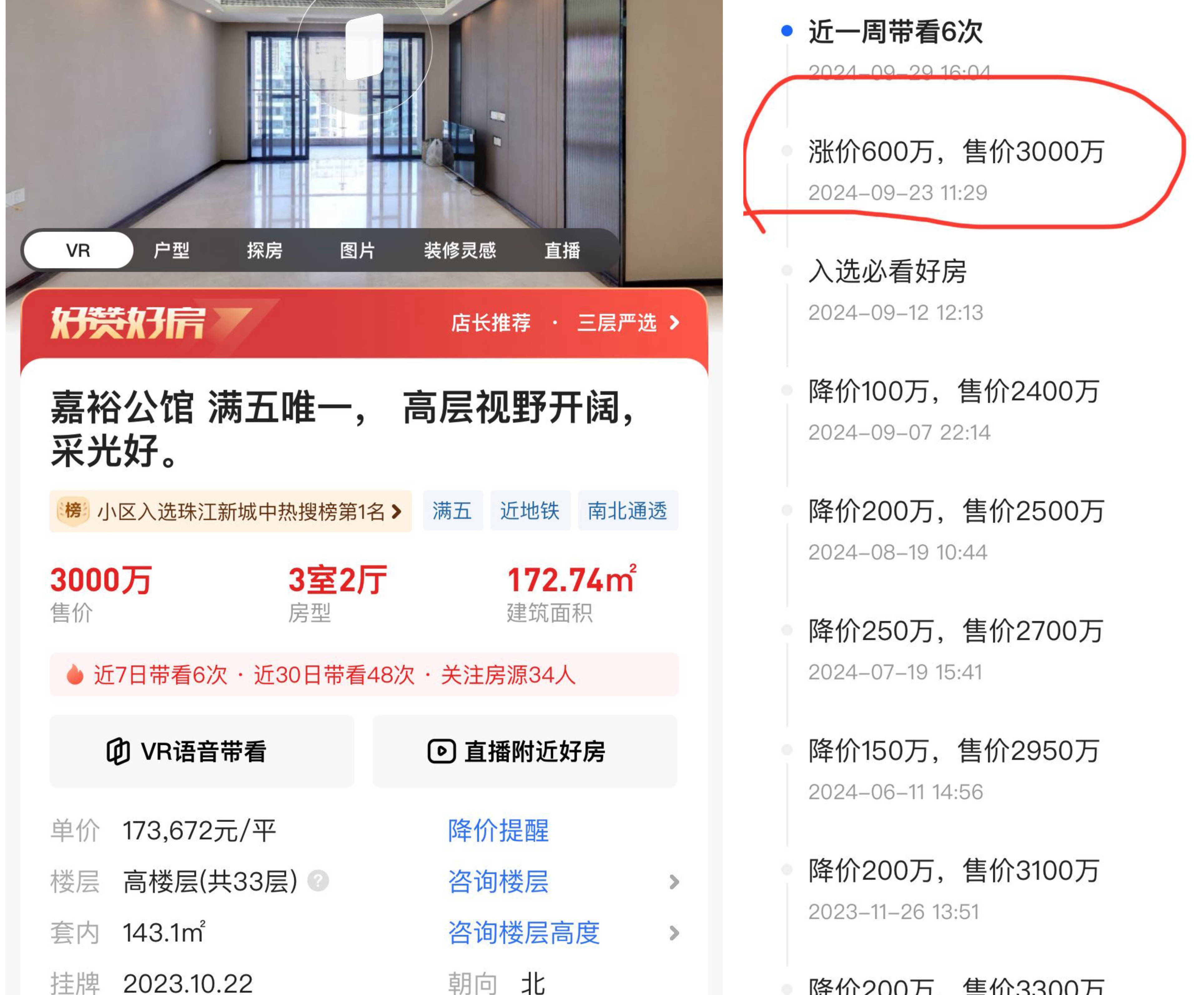 楼市涨价开始了:有豪宅涨价600万,成都、郑州多个楼盘“十一”假期涨价2%_购房_政策_客户