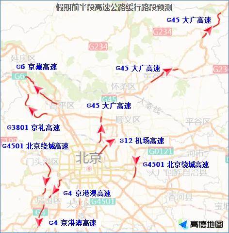 其中京藏高速西关以北至康庄,清河收费站,沙河大桥,野生动物园出口,京