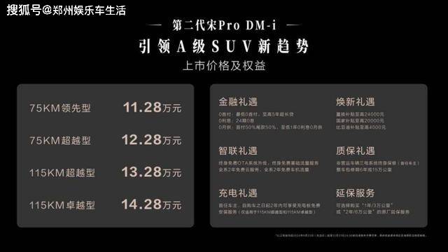 百公里亏电油耗仅3.79L，第二代宋Pro DM-i售价11.28万元起