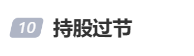 A股疯涨 “00后”新股民今天刚刚入市一早上赚52万元！直呼“捡钱”！-新股必赚