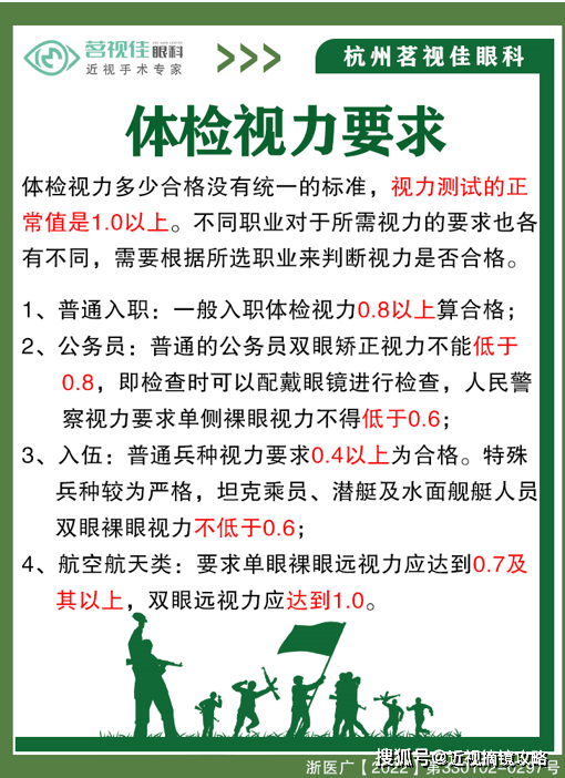 浙二眼科中心网上挂号(浙二眼科医院网上挂号专家)