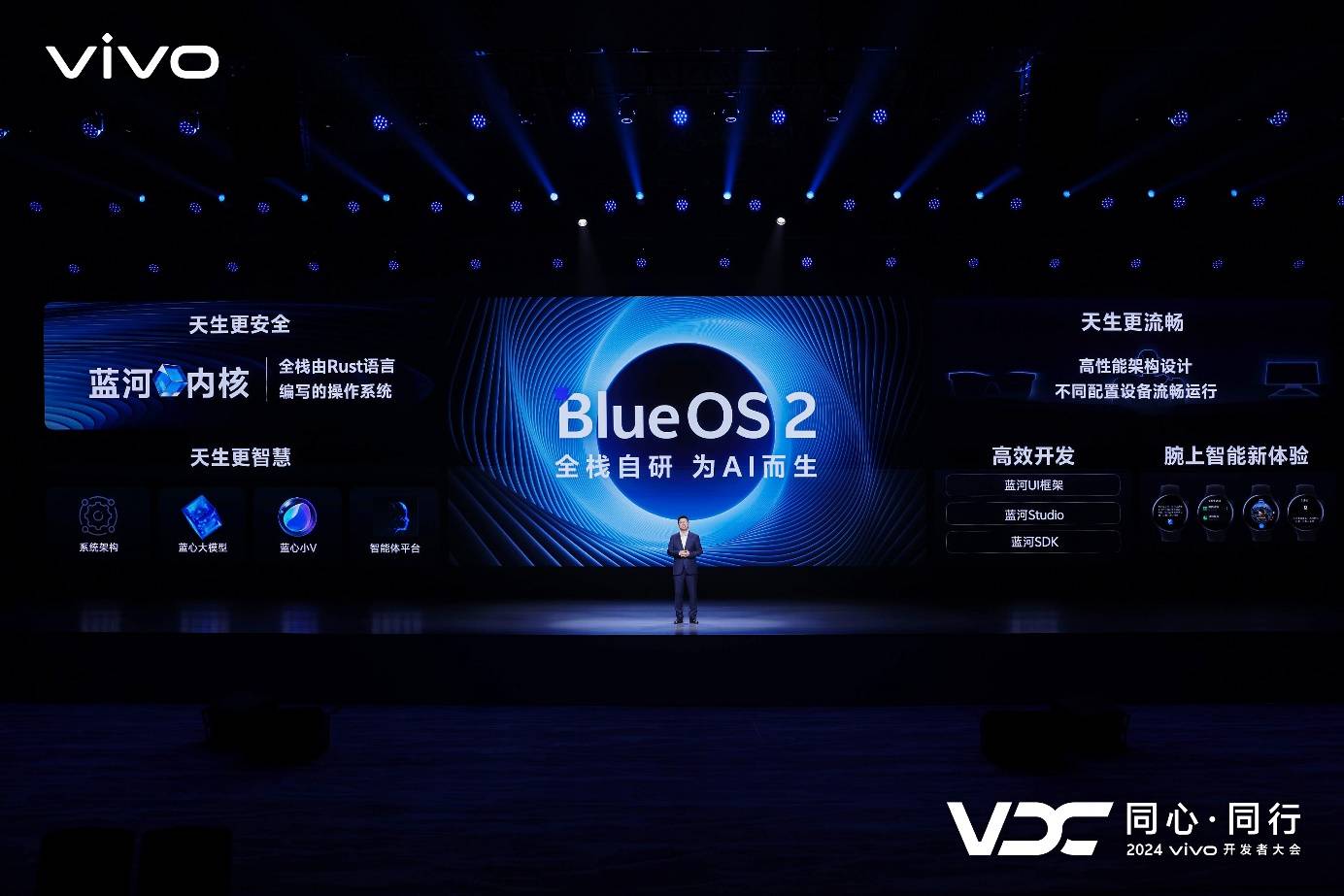 vivo发布全新AI战略 蓝心大模型矩阵及原系统5迎来重磅升级 