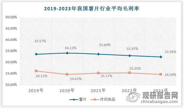 2031年日历图片