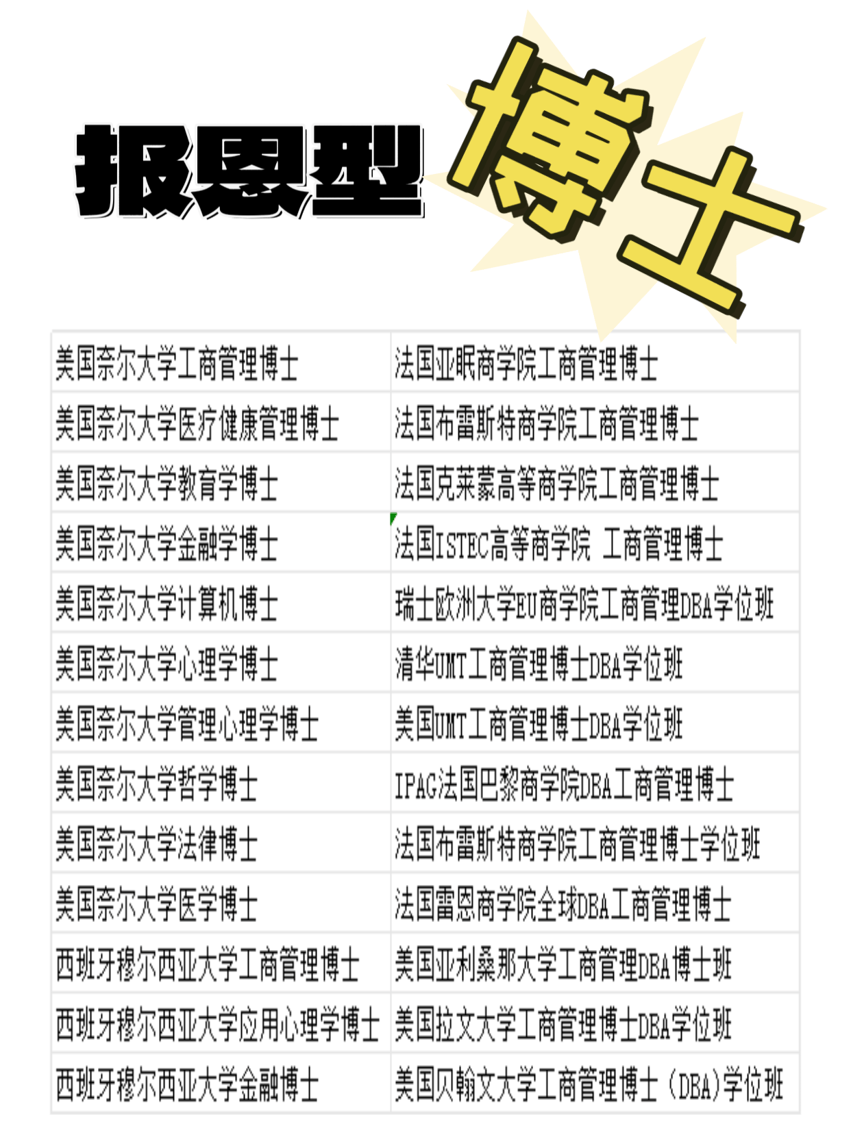 清华大学2024年五道口金融学院博士