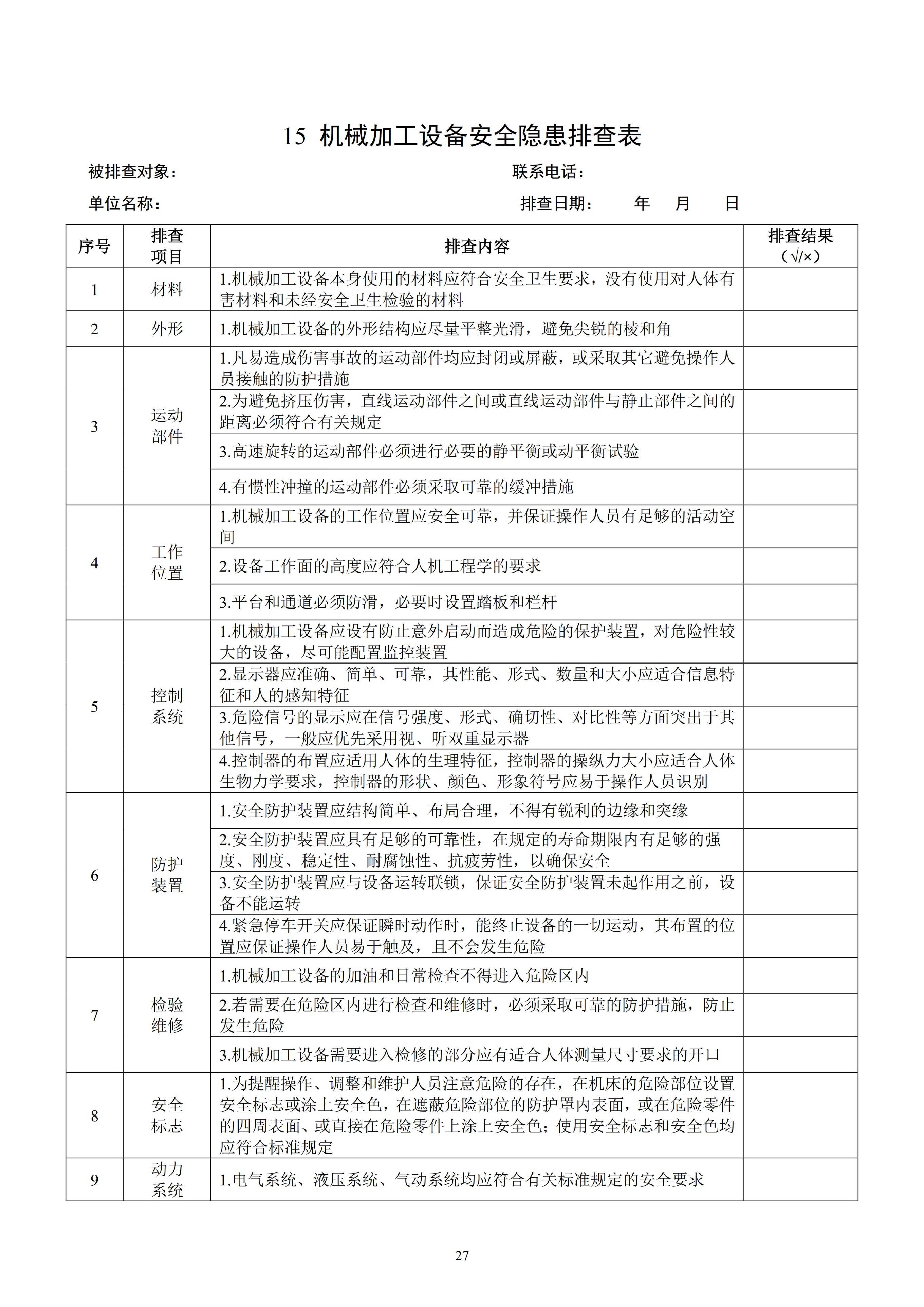 安全生产检查记录范文(安全生产检查记录范文模板)