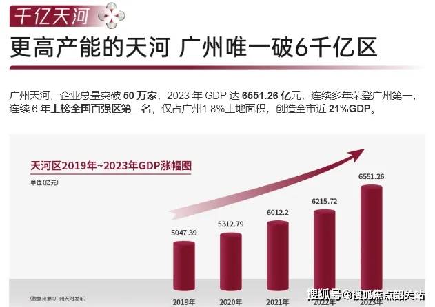 2024(广州城投·天禧)首页网站-广州城投·天禧欢迎您-广州城投·天禧楼盘详情_天河_配套_项目