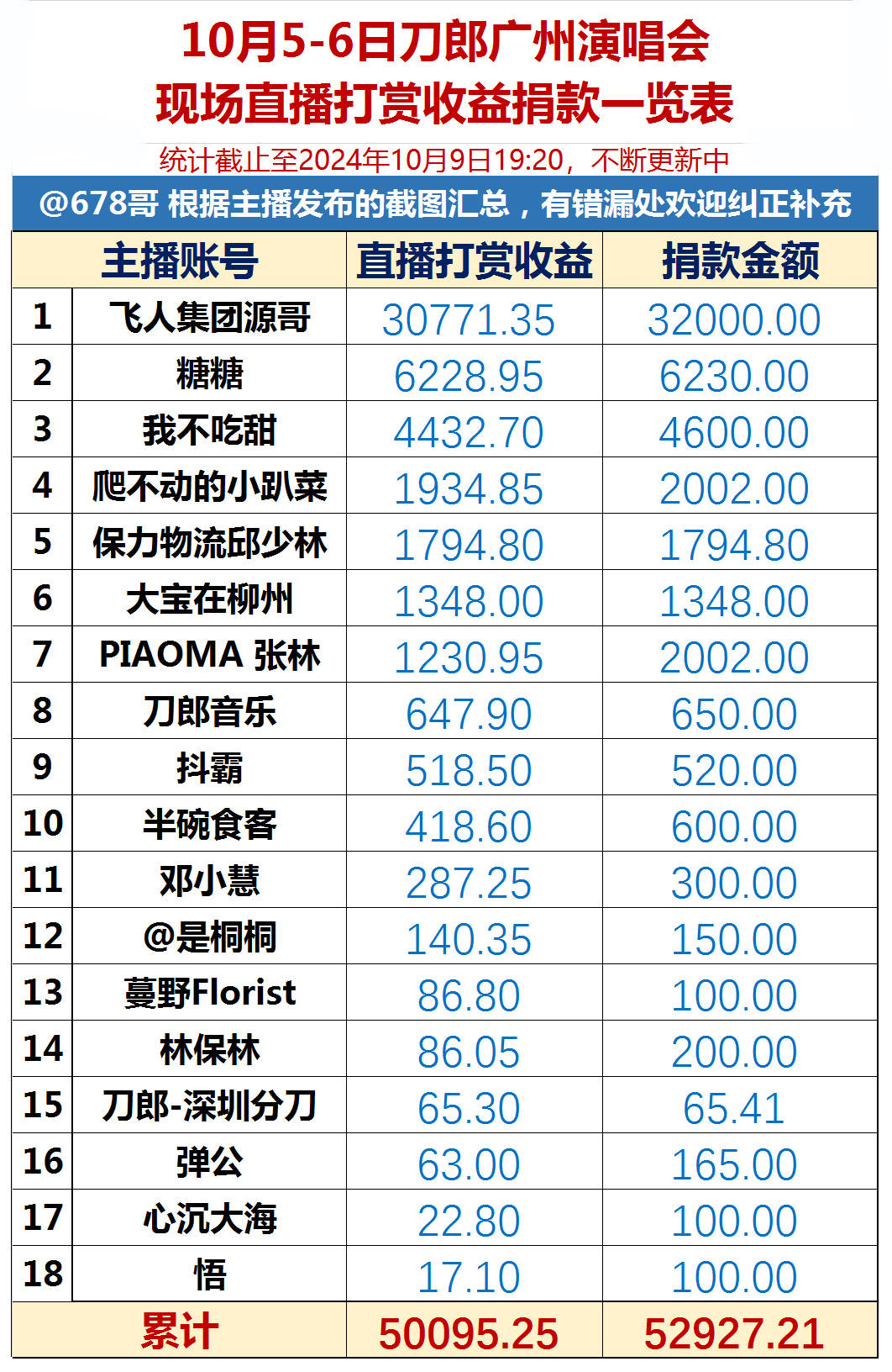 基金在线观看（基金册本
在线观看）《基金册是什么》