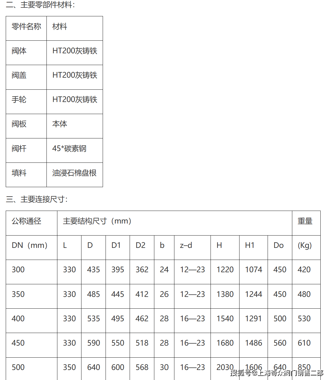 闸阀参数表图片