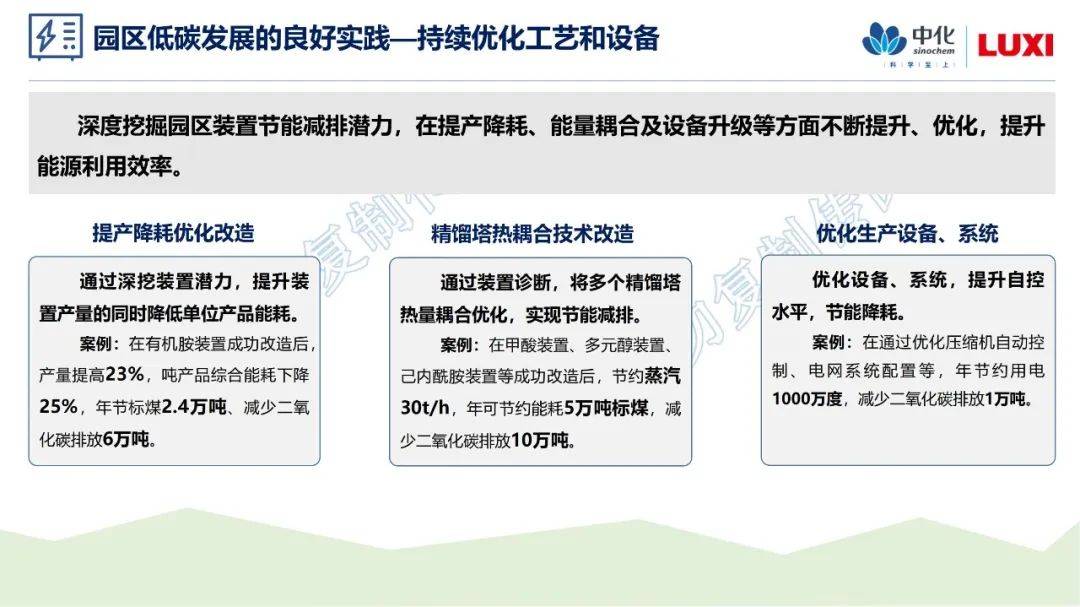 强烈推荐这20份ppt!附建设路径盘点