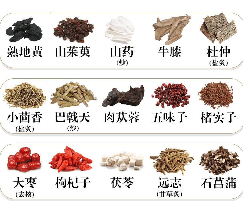 百草益寿:《阴阳双补第一方》已实现三种疾病的治愈率高达90%