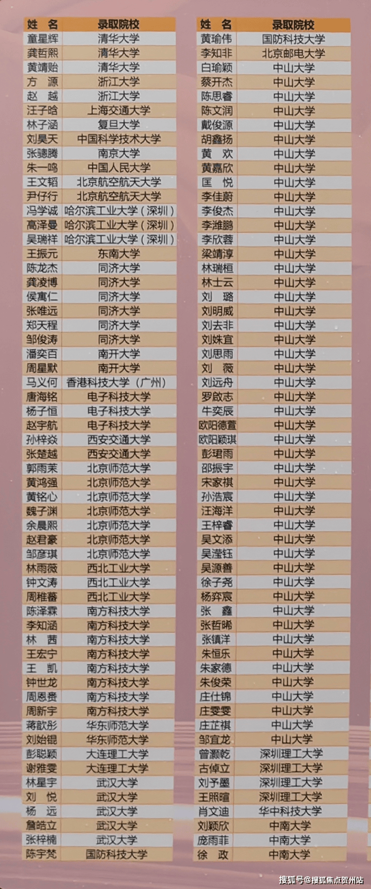 首页福田#金地环湾城售楼处电话-金地环湾城详情/地址/户型/价格/配套