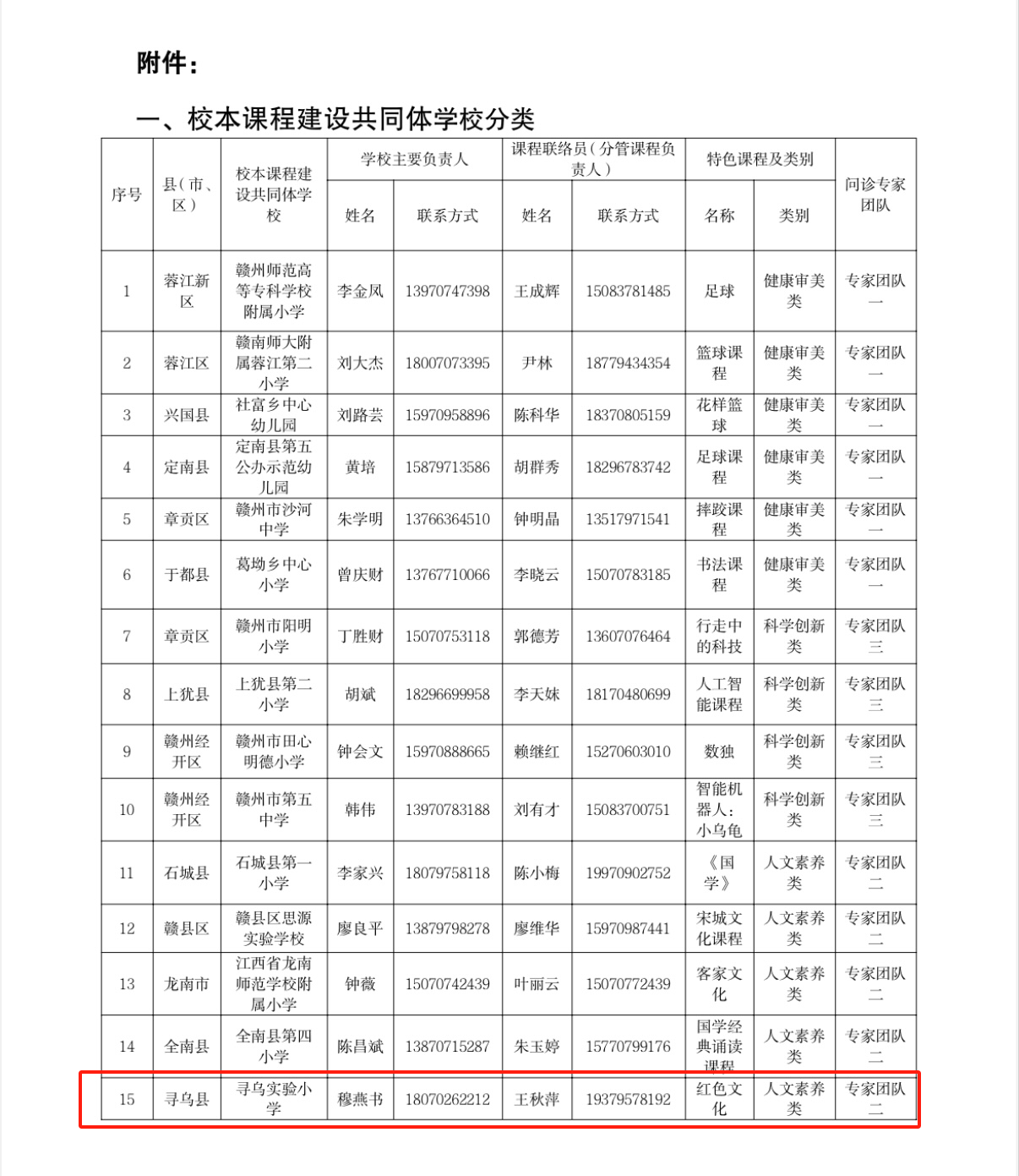 赣州寻乌县人口图片