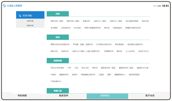 關于北京西苑中醫院一站式解決您就醫代掛專家號，減少患者等待就醫的時間的信息