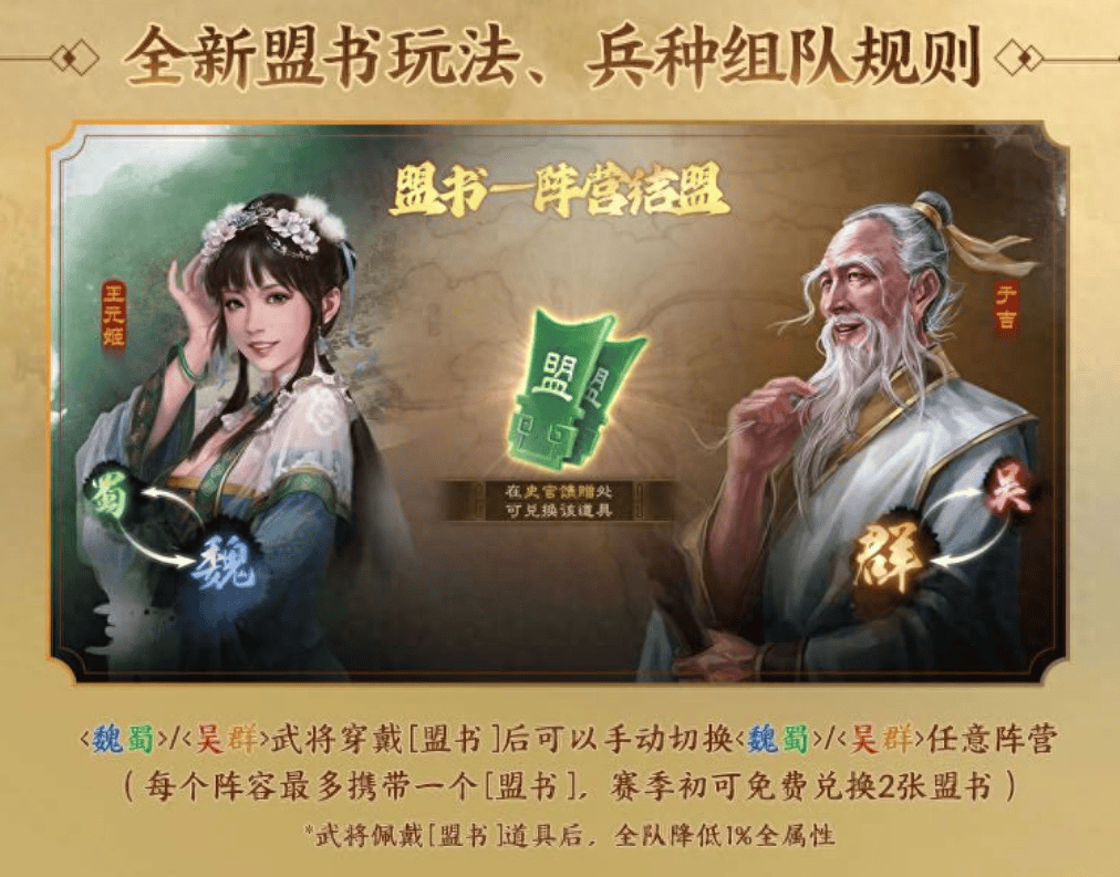 三国志·战棋版》盟书和兵种改动后，三种有趣的组队思路分享_搜狐网