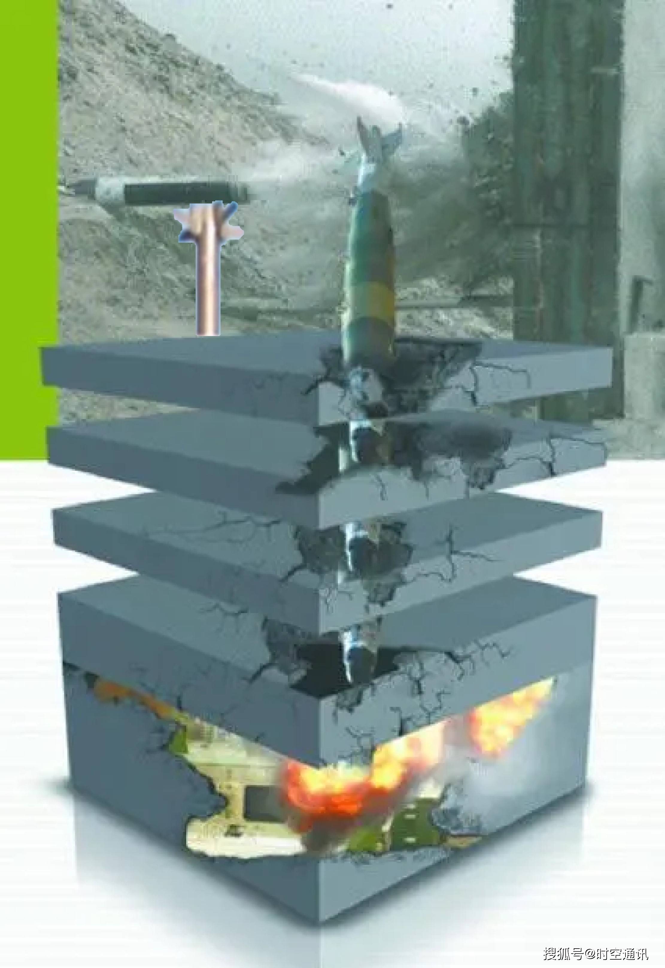 钻地弹的工作原理基于动能原理.