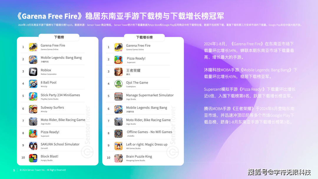 王者荣耀外挂购买平台