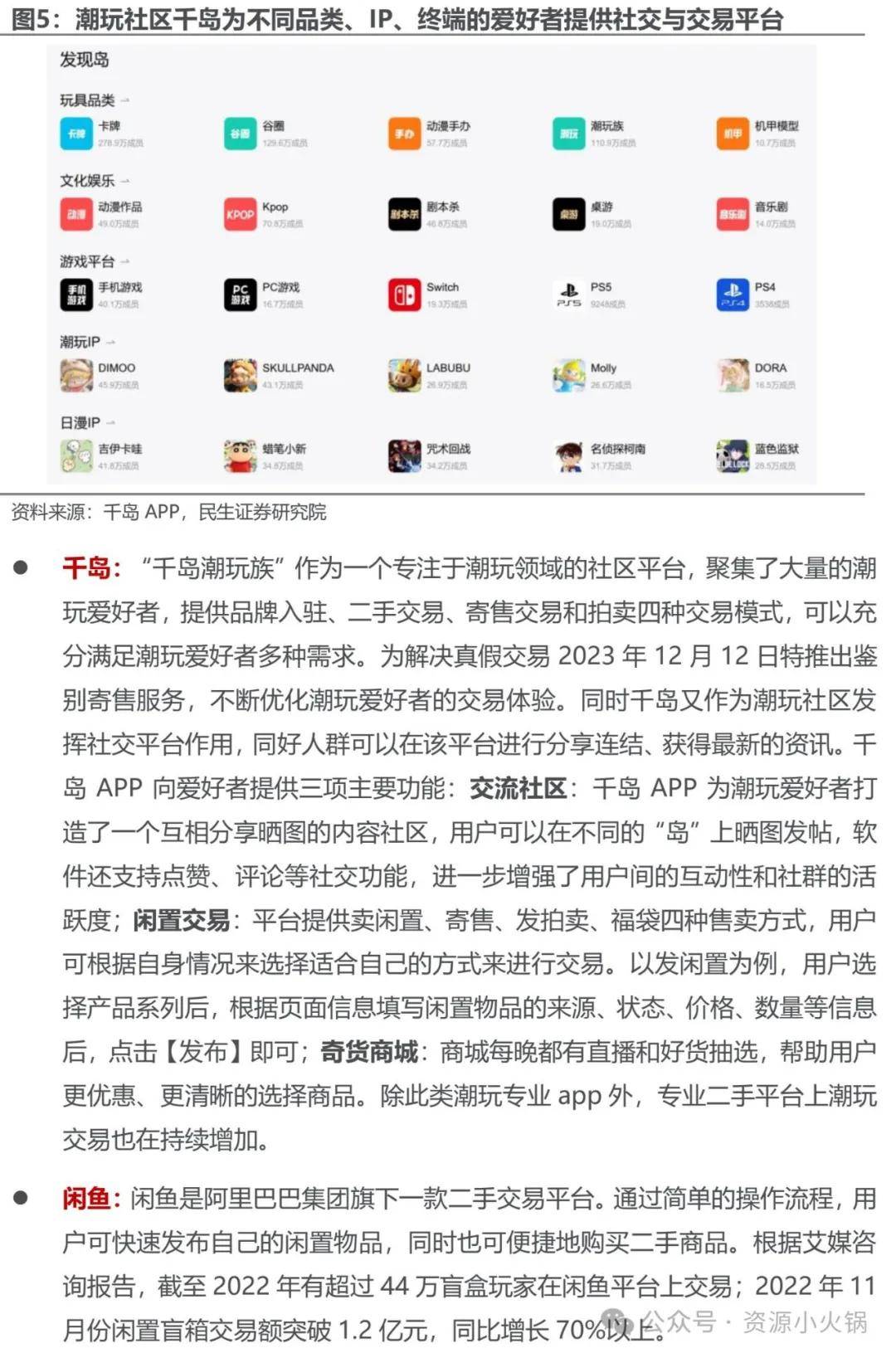 潮玩行业报告(中国潮玩行业报告)