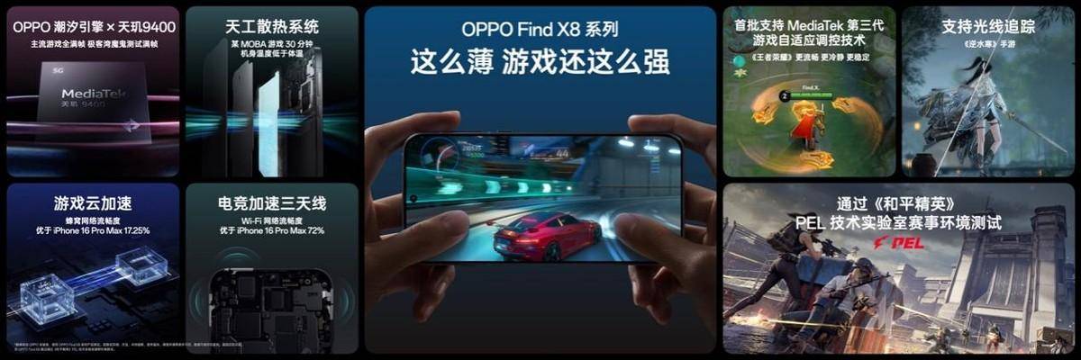 《氛围感抓拍神器，OPPO发布年度影像旗舰Find X8系列》