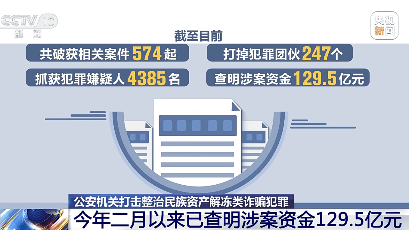 民族资产解冻图片