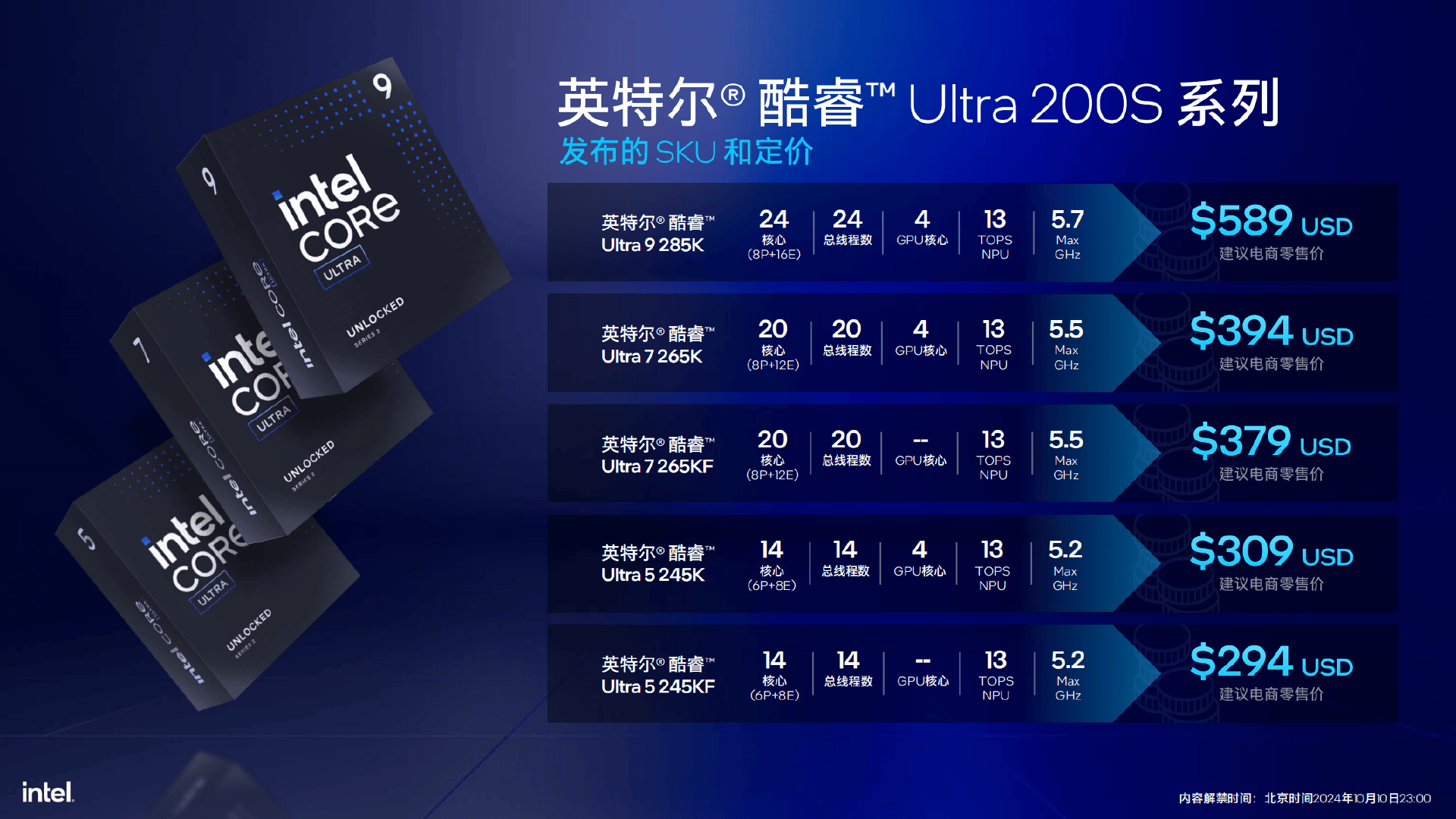 但是牙膏倒吸?intel酷睿ultra 200s系列首发评测