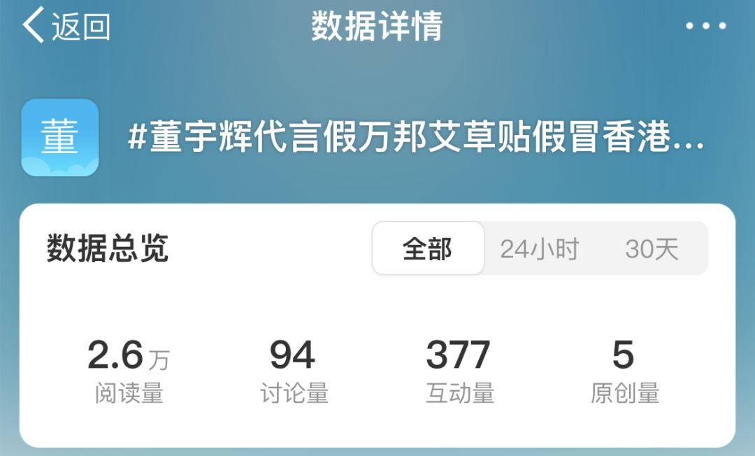 董宇辉被打假人王海盯上了:带货艾草贴被曝并非香港研发?(图6)