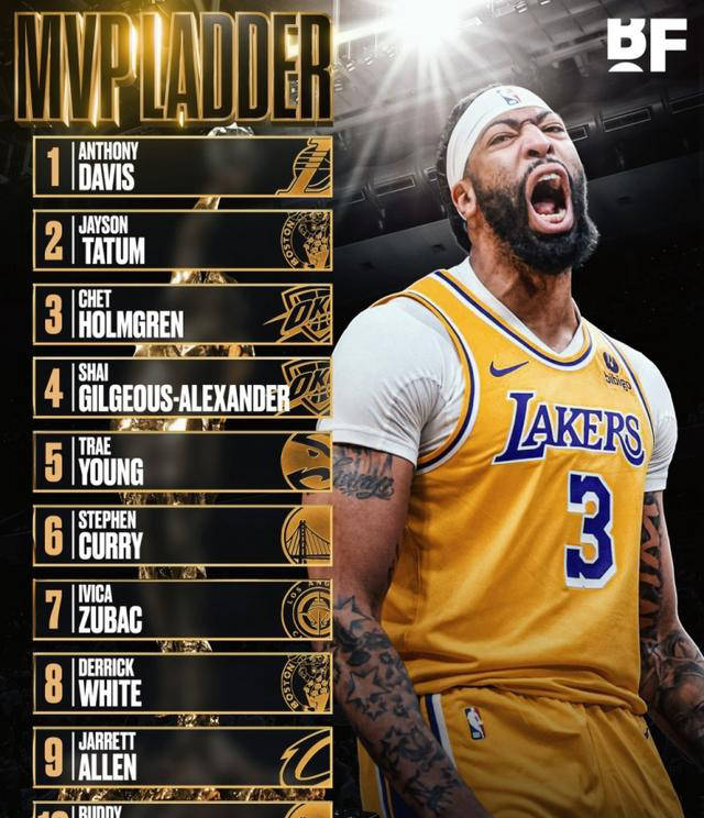 塔图姆与湖人牵手成功洛杉矶迎来超级锋线新时代