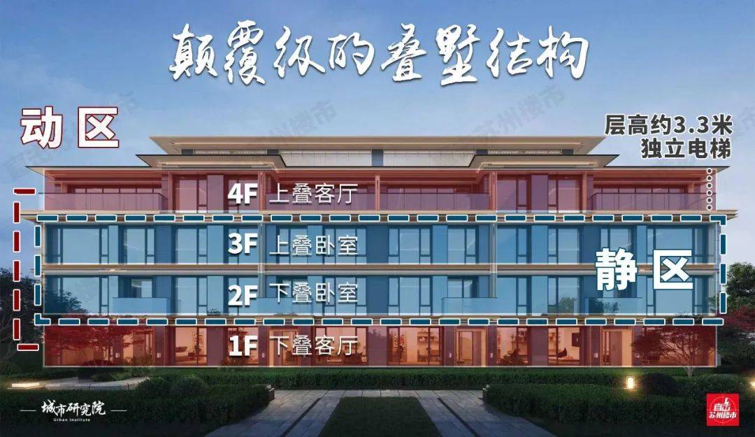 吴江笠泽路-中建阅湖之星御湖欢迎您-中建阅湖之星御湖+小区环境+指定网站_太湖_苏州_建面
