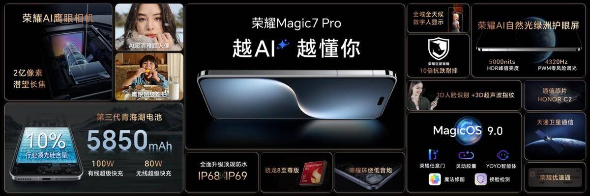 《荣耀Magic7系列发布：开创AI智能体新纪元，重塑智能手机未来》