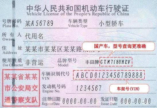 汽车相关的证件:包括行驶证,机动车登记证,购车发票,出厂合格证,营运