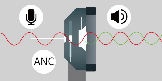 开放式耳机哪个牌子好 , 开放式耳机选购技巧分享