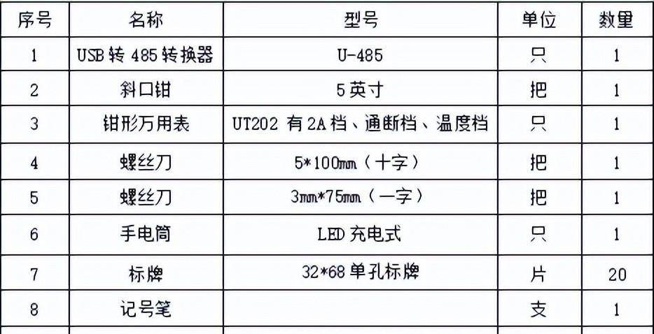 建筑电工证样本图片