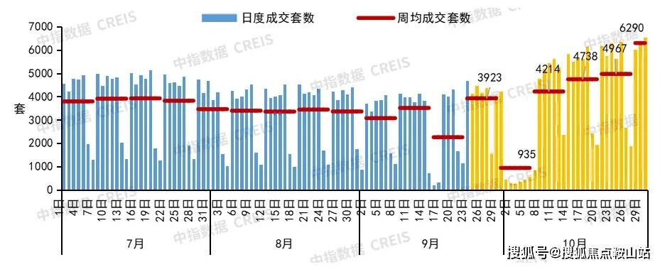 电话机目标市场选择(电话机市场竞争性战略分析报告)