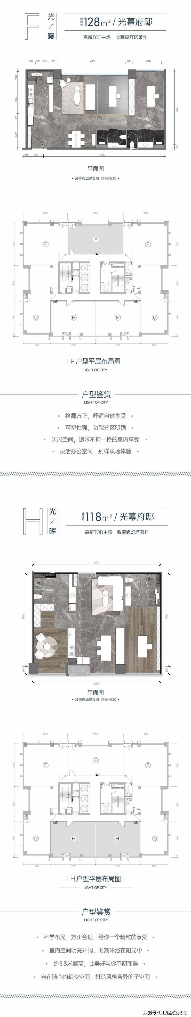 【香榭宸光里】售楼中心-怎么样-值得买吗-样板间-价格-详情介绍-首页网站_四川_loft_国家战略