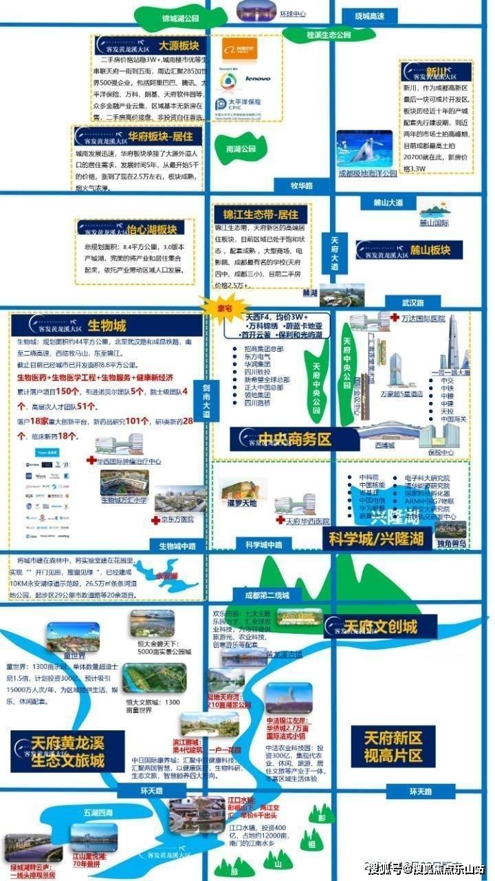 成都新盘[复地天府湾]首页网站-楼盘详情-楼市回暖新号-销售中心
