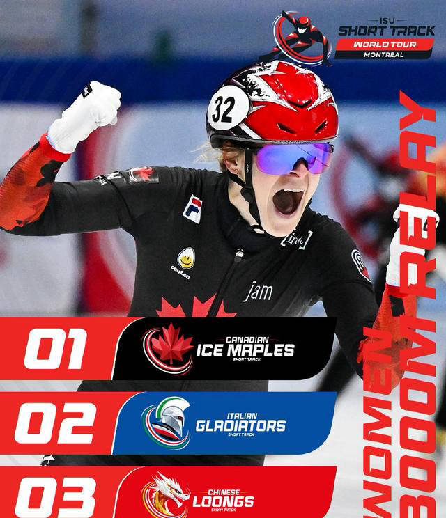 短道速滑蒙特利尔站：中国仅获1铜 加拿大获6金