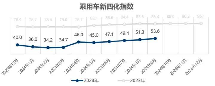 小米涉足车险行业，前有比亚迪，新能源车险会变天吗？