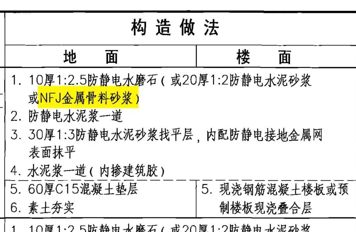 地面做法图集 12j304图片