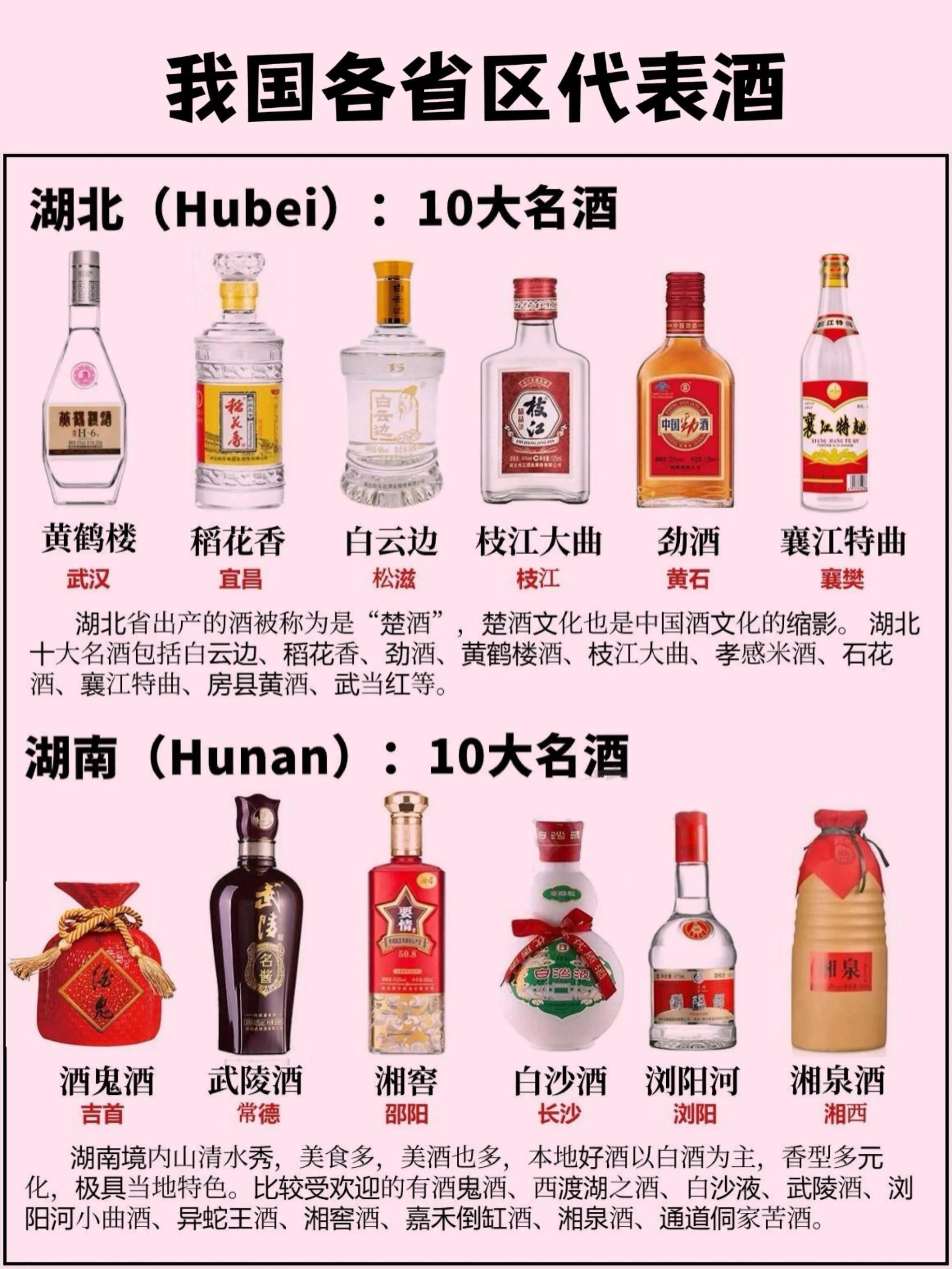 【西安白酒定制】全国各省名酒