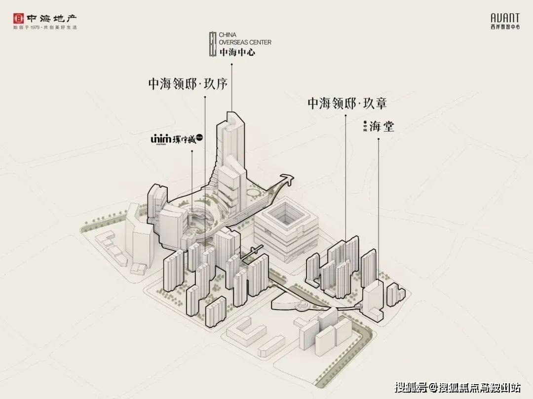 中海领邸-上海中海领邸楼盘详情-上海房天下_徐汇_艺术_建面