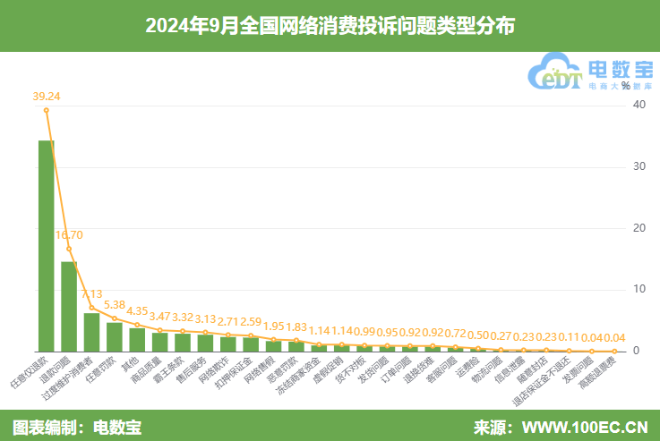 金秋10月 有哪些精彩活动？一文带你回顾