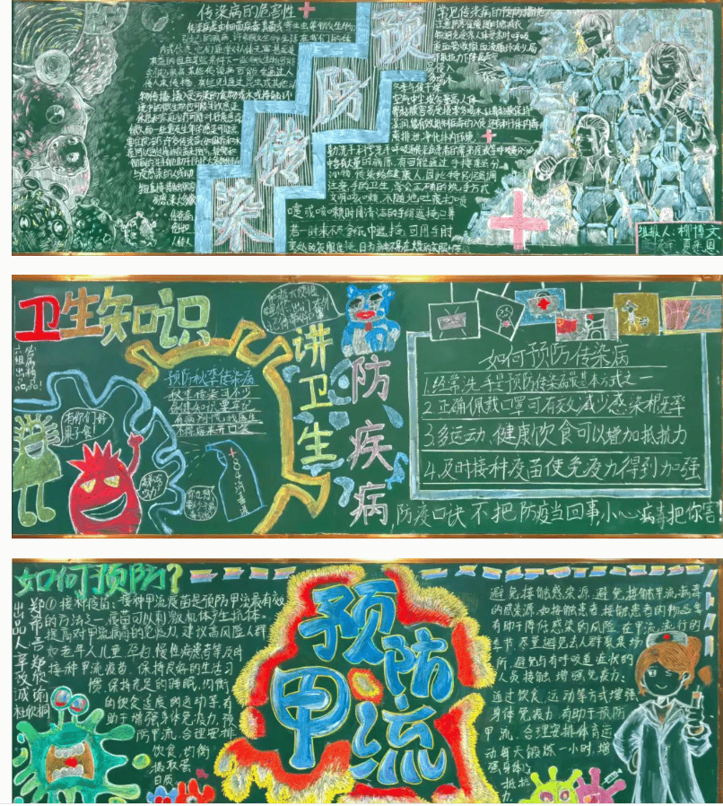新型冠状病毒的板报图片