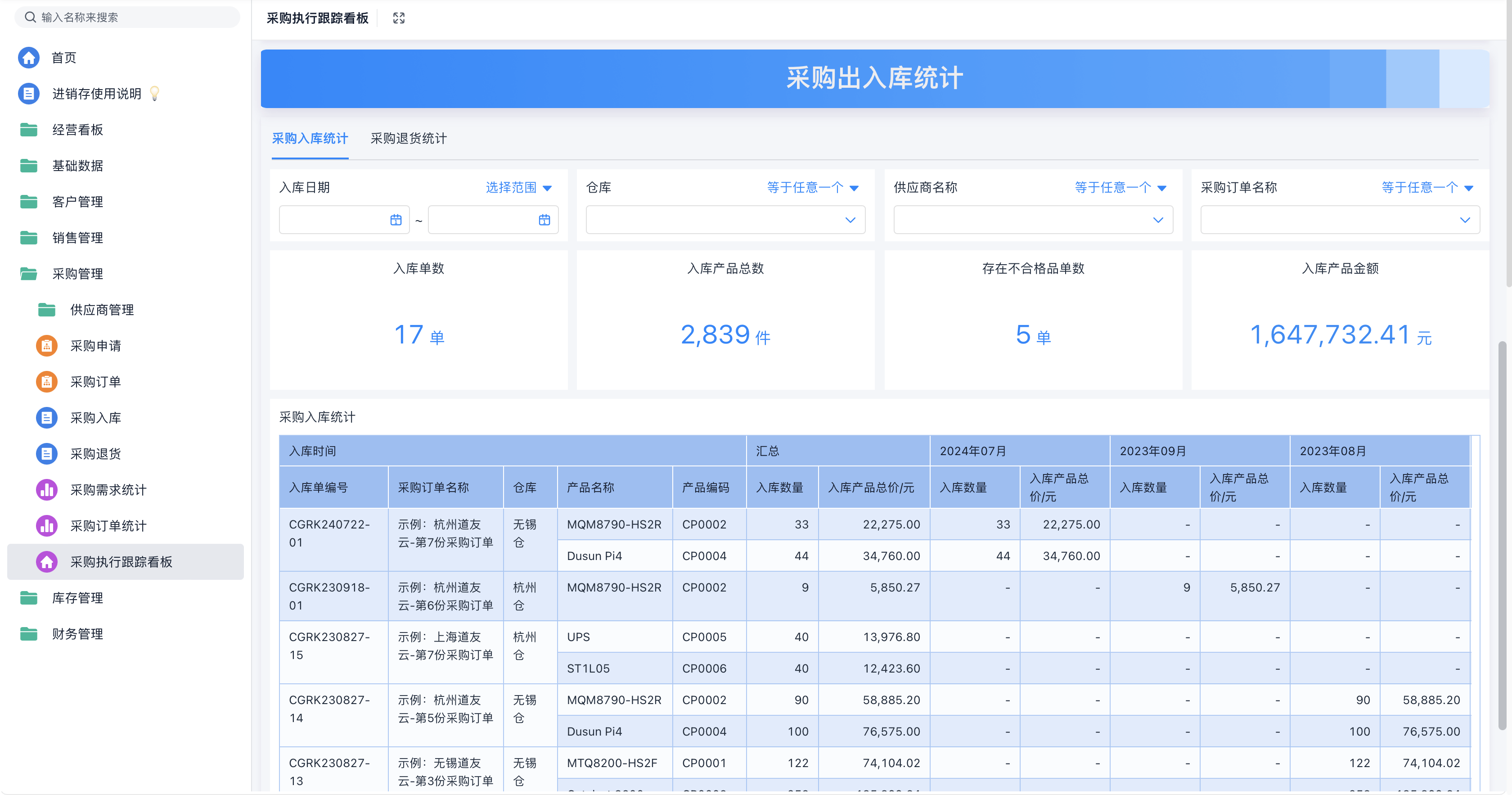 进销存系统定制