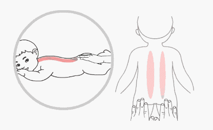 孩子感冒咳嗽频繁?儿科中医李兰铮告诉你,用好这碗消积水就行了