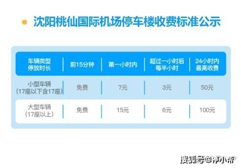 桃仙机场电话图片