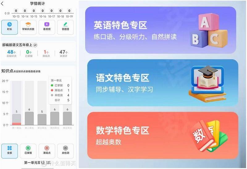 创新设计与科技力量助力学生健康成长 多亲C23防沉迷学生手机