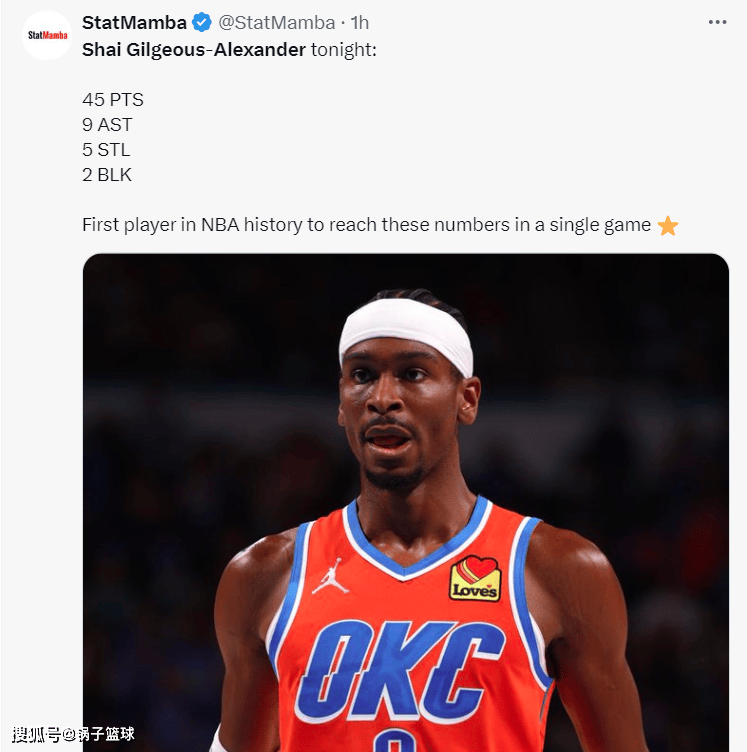 亚历山大成为nba历史上首位拿到至少45分3板9助5断2帽的球员