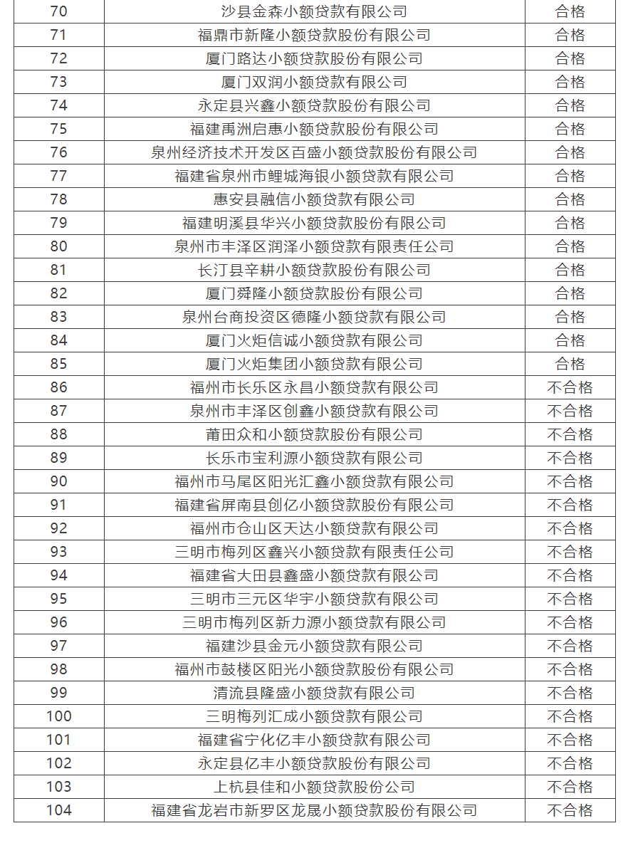 福建中小企业猎头咨询价目表