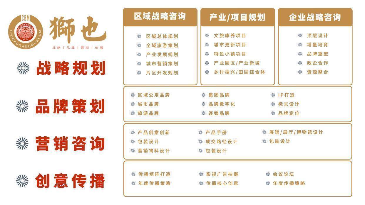 桂城品牌网站制作公司 来自搜狐网